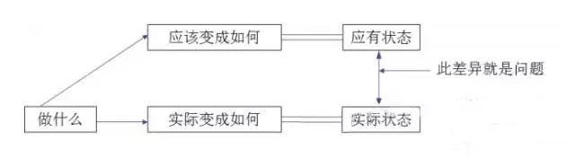 最全可用于鋁型材工廠車間現(xiàn)場(chǎng)管理-7.jpg