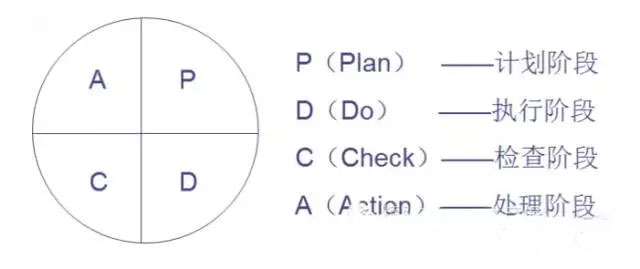 最全可用于鋁型材工廠車間現(xiàn)場(chǎng)管理-11.jpg