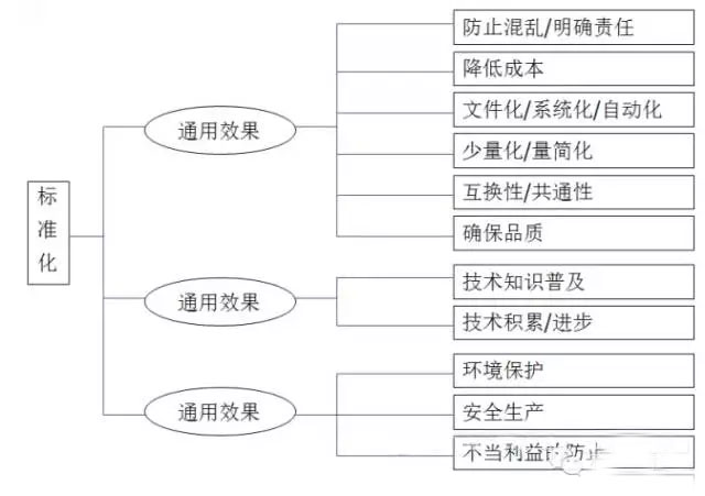 最全可用于鋁型材工廠車間現(xiàn)場(chǎng)管理-6.jpg